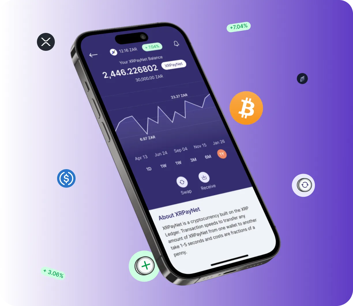 BTC Lexipro - O que é o BTC Lexipro?